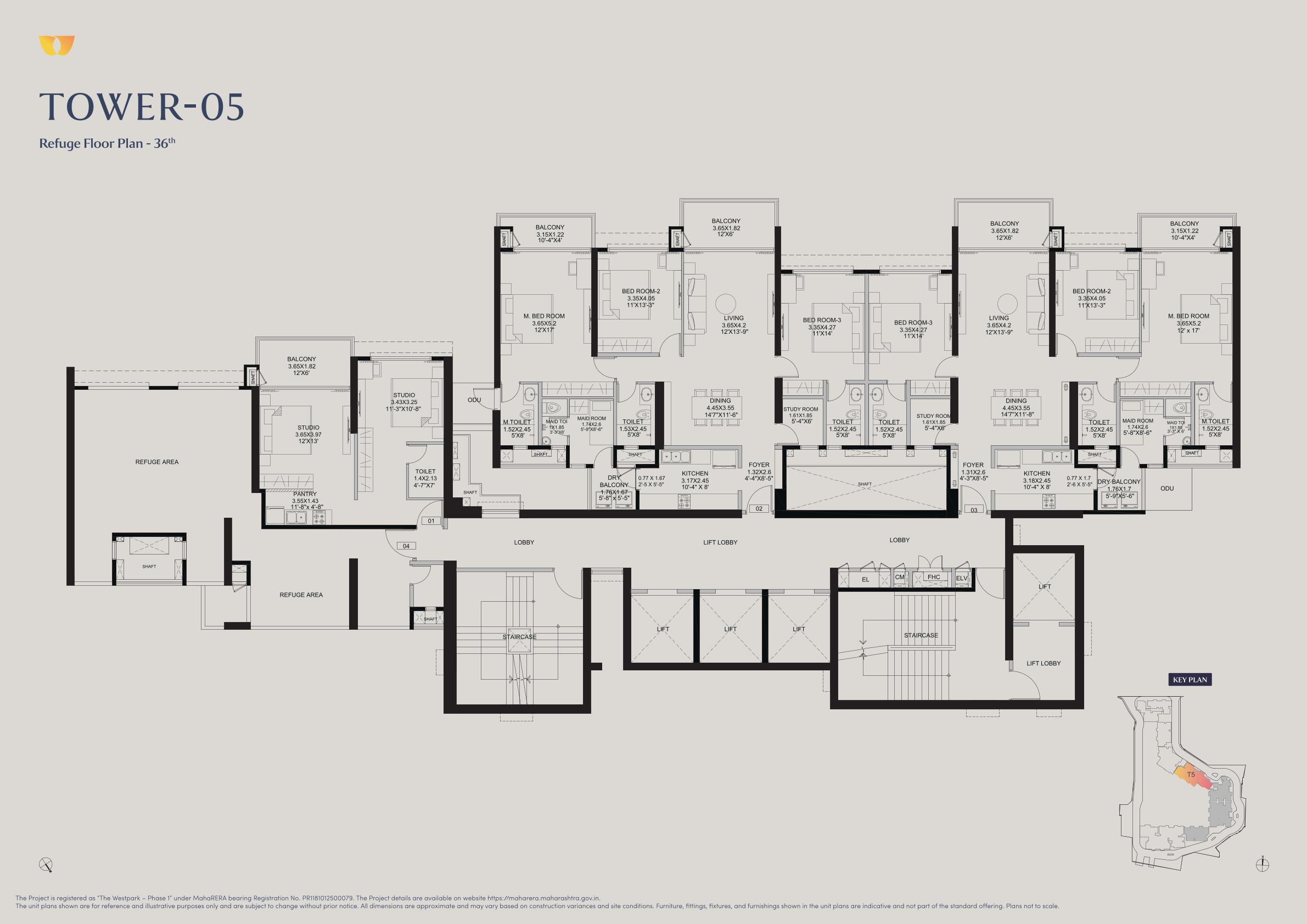 Project View